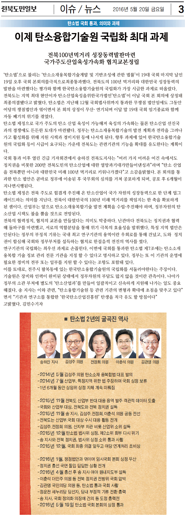 이제-탄소융합기술원-국립화-최대-과제(전북도민일보-2016년-05월-20일-금요일).jpg