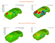 Structure, NVH, Crash analysis 