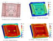 Heat transfer analysis